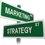AdWords Marketing Plan