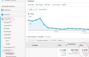 Analytics Clicks Segment