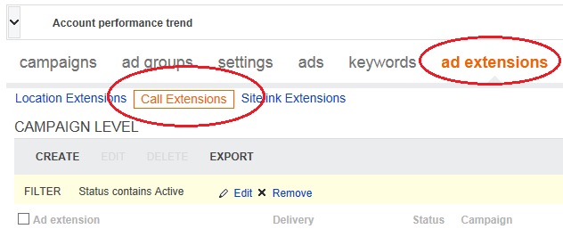 You are currently viewing Bing Ads Call Extensions