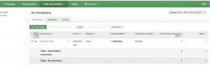 Calls from ads conversions