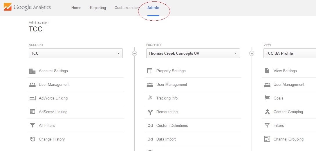 You are currently viewing Understanding Your Google Analytics Account
