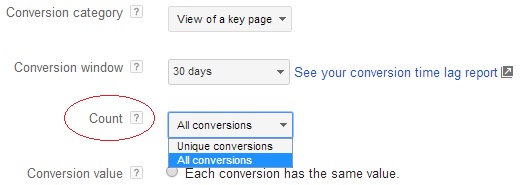 All conversions and unique conversions